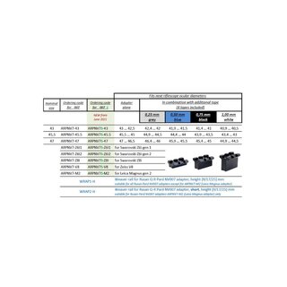 Rusan Okular-Adapter für PARD NV007S und NV007SP - verschiedene Größen
