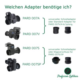 Professor Optiken universal quick adapter (35-47 mm) for PARD NV007S/SP