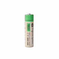 Professor Optiken Lithium-ion battery - type: 18650, 3.7...