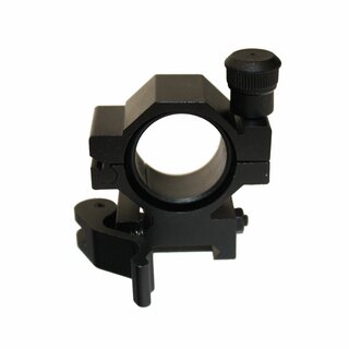 Professor Optiken adjustable mounting for (Sytong) infrared illuminator, 24-26 mm